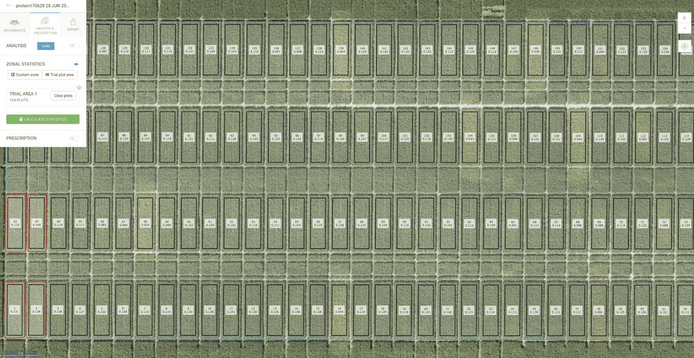 Auto detected plots