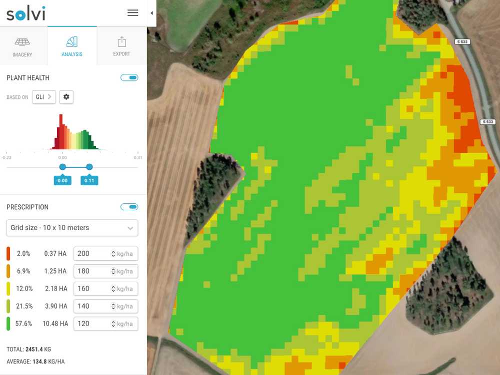 Prescriptive Nitrogen Application Map