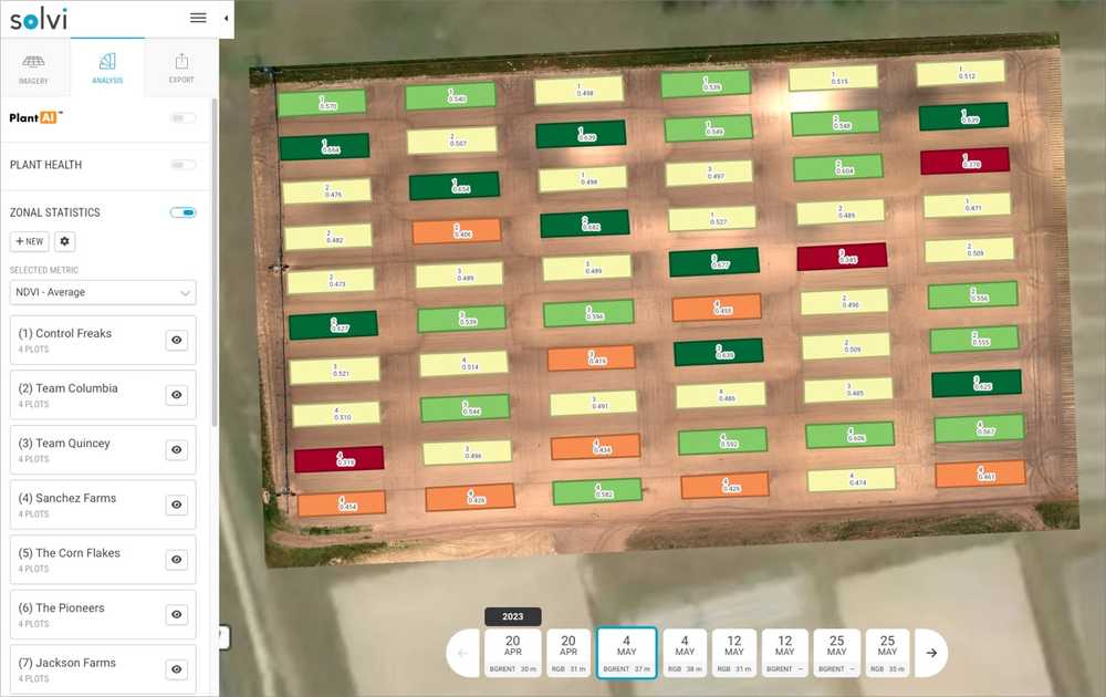 field ndvi map