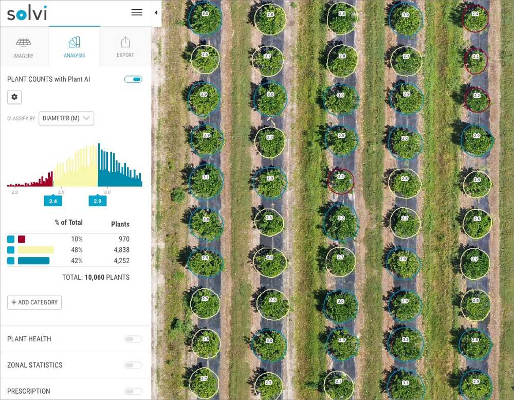 "drone-tree-counts-and-size-estimations"